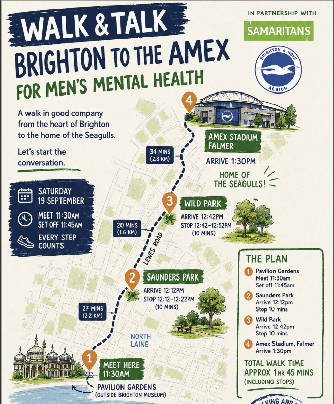 BRIGHTON & HOVE ALBION WALK & TALK